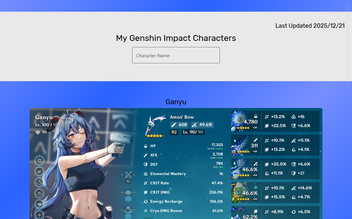 Screenshot of My Genshin Impact Builds